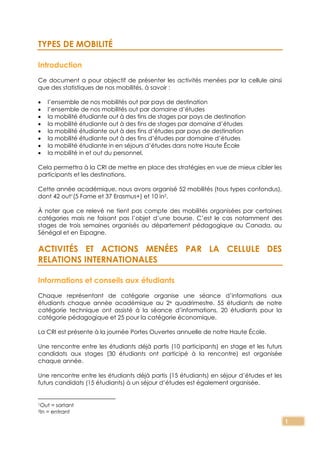 1
TYPES DE MOBILITÉ
Introduction
Ce document a pour objectif de présenter les activités menées par la cellule ainsi
que des statistiques de nos mobilités, à savoir :
 l’ensemble de nos mobilités out par pays de destination
 l’ensemble de nos mobilités out par domaine d’études
 la mobilité étudiante out à des fins de stages par pays de destination
 la mobilité étudiante out à des fins de stages par domaine d’études
 la mobilité étudiante out à des fins d’études par pays de destination
 la mobilité étudiante out à des fins d’études par domaine d’études
 la mobilité étudiante in en séjours d’études dans notre Haute École
 la mobilité in et out du personnel.
Cela permettra à la CRI de mettre en place des stratégies en vue de mieux cibler les
participants et les destinations.
Cette année académique, nous avons organisé 52 mobilités (tous types confondus),
dont 42 out1(5 Fame et 37 Erasmus+) et 10 in2.
À noter que ce relevé ne tient pas compte des mobilités organisées par certaines
catégories mais ne faisant pas l’objet d’une bourse. C’est le cas notamment des
stages de trois semaines organisés au département pédagogique au Canada, au
Sénégal et en Espagne.
ACTIVITÉS ET ACTIONS MENÉES PAR LA CELLULE DES
RELATIONS INTERNATIONALES
Informations et conseils aux étudiants
Chaque représentant de catégorie organise une séance d’informations aux
étudiants chaque année académique au 2e quadrimestre. 55 étudiants de notre
catégorie technique ont assisté à la séance d’informations, 20 étudiants pour la
catégorie pédagogique et 25 pour la catégorie économique.
La CRI est présente à la journée Portes Ouvertes annuelle de notre Haute École.
Une rencontre entre les étudiants déjà partis (10 participants) en stage et les futurs
candidats aux stages (30 étudiants ont participé à la rencontre) est organisée
chaque année.
Une rencontre entre les étudiants déjà partis (15 étudiants) en séjour d’études et les
futurs candidats (15 étudiants) à un séjour d’études est également organisée.
1Out = sortant
2In = entrant
 