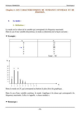 Professeur BENMOUSSA Statistiques I
- 15 -
Chapitre 4 : LES CARACTERUSTIQUES DE TENDANCE CENTRALE ET DE
POSITION.
I- Le mode :
1- Définition :
Le mode est la valeur de la variable qui correspond à la fréquence maximale.
Dans le cas d’une variable discontinue, le mode se détermine de la façon suivante :
Exemple :
xi n i
0 12
1 31
2 29
3 11
4 6
5 3
Total : 92
ni
40
¯
35
¯ 31 29
30
¯
25
¯
20
¯
15
¯ 12
10
¯ 11
6
5
¯ 3
‫ا‬ ‫ا‬ ‫ا‬ ‫ا‬ ‫ا‬ ‫ا‬ ‫ا‬ ‫ا‬ ‫ا‬ ‫ا‬ xi
0 1 2 3 4 5 6 7 8 9
Donc le mode est 25, qui correspond au battons le plus élevé du graphique.
Dans le cas d’une variable continue, le mode s’applique à la classe qui correspond à la
fréquence maximale. Celle ci s’appelle « classe modale ».
Remarque :
 