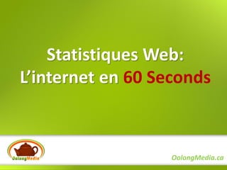 Statistiques Web:
L’internet en 60 Seconds



                   OolongMedia.ca
 