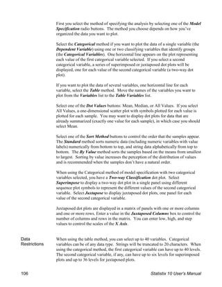 First you select the method of specifying the analysis by selecting one of the Model
Specification radio buttons. The method you choose depends on how you’ve
organized the data you want to plot.
Select the Categorical method if you want to plot the data of a single variable (the
Dependent Variable) using one or two classifying variables that identify groups
(the Categorical Variables). One horizontal line appears on the plot representing
each value of the first categorical variable selected. If you select a second
categorical variable, a series of superimposed or juxtaposed dot plots will be
displayed, one for each value of the second categorical variable (a two-way dot
plot).
If you want to plot the data of several variables, one horizontal line for each
variable, select the Table method. Move the names of the variables you want to
plot from the Variables list to the Table Variables list.
Select one of the Dot Values buttons: Mean, Median, or All Values. If you select
All Values, a one-dimensional scatter plot with symbols plotted for each value is
plotted for each sample. You may want to display dot plots for data that are
already summarized (exactly one value for each sample), in which case you should
select Mean.
Select one of the Sort Method buttons to control the order that the samples appear.
The Standard method sorts numeric data (including numeric variables with value
labels) numerically from bottom to top, and string data alphabetically from top to
bottom. The By Value method sorts the samples based on the means from smallest
to largest. Sorting by value increases the perception of the distribution of values
and is recommended when the samples don’t have a natural order.
When using the Categorical method of model specification with two categorical
variables selected, you have a Two-way Classification dot plot. Select
Superimpose to display a two-way dot plot in a single panel using different
sequence plot symbols to represent the different values of the second categorical
variable. Select Juxtapose to display juxtaposed dot plots, one panel for each
value of the second categorical variable.
Juxtaposed dot plots are displayed in a matrix of panels with one or more columns
and one or more rows. Enter a value in the Juxtaposed Columns box to control the
number of columns and rows in the matrix. You can enter low, high, and step
values to control the scales of the X Axis.
Data
Restrictions
When using the table method, you can select up to 40 variables. Categorical
variables can be of any data type. Strings will be truncated to 20 characters. When
using the categorical method, the first categorical variable can have up to 40 levels.
The second categorical variable, if any, can have up to six levels for superimposed
plots and up to 36 levels for juxtaposed plots.
106 Statistix 10 User’s Manual
 