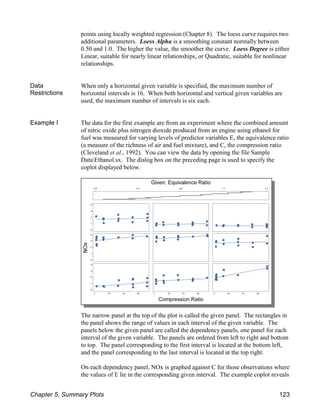 points using locally weighted regression (Chapter 8). The loess curve requires two
additional parameters. Loess Alpha is a smoothing constant normally between
0.50 and 1.0. The higher the value, the smoother the curve. Loess Degree is either
Linear, suitable for nearly linear relationships, or Quadratic, suitable for nonlinear
relationships.
Data
Restrictions
When only a horizontal given variable is specified, the maximum number of
horizontal intervals is 16. When both horizontal and vertical given variables are
used, the maximum number of intervals is six each.
Example I The data for the first example are from an experiment where the combined amount
of nitric oxide plus nitrogen dioxide produced from an engine using ethanol for
fuel was measured for varying levels of predictor variables E, the equivalence ratio
(a measure of the richness of air and fuel mixture), and C, the compression ratio
(Cleveland et al., 1992). You can view the data by opening the file Sample
DataEthanol.sx. The dialog box on the preceding page is used to specify the
coplot displayed below.
The narrow panel at the top of the plot is called the given panel. The rectangles in
the panel shows the range of values in each interval of the given variable. The
panels below the given panel are called the dependency panels, one panel for each
interval of the given variable. The panels are ordered from left to right and bottom
to top. The panel corresponding to the first interval is located at the bottom left,
and the panel corresponding to the last interval is located at the top right.
On each dependency panel, NOx is graphed against C for those observations where
the values of E lie in the corresponding given interval. The example coplot reveals
Chapter 5, Summary Plots 123
 