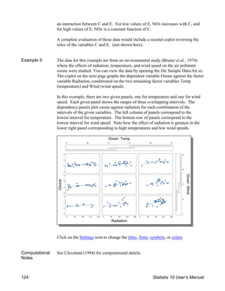 an interaction between C and E. For low values of E, NOx increases with C, and
for high values of E, NOx is a constant function of C.
A complete evaluation of these data would include a second coplot reversing the
roles of the variables C and E, (not shown here).
Example II The data for this example are from an environmental study (Bruntz et al., 1974)
where the effects of radiation, temperature, and wind speed on the air pollutant
ozone were studied. You can view the data by opening the file Sample DataAir.sx.
The coplot on the next page graphs the dependent variable Ozone against the factor
variable Radiation, conditioned on the two remaining factor variables Temp
(temperature) and Wind (wind speed).
In this example, there are two given panels, one for temperature and one for wind
speed. Each given panel shows the ranges of three overlapping intervals. The
dependency panels plot ozone against radiation for each combination of the
intervals of the given variables. The left column of panels correspond to the
lowest interval for temperature. The bottom row of panels correspond to the
lowest interval for wind speed. Note how the effect of radiation is greatest in the
lower right panel corresponding to high temperatures and low wind speeds.
Click on the Settings icon to change the titles, fonts, symbols, or colors.
Computational
Notes
See Cleveland (1994) for computational details.
124 Statistix 10 User’s Manual
 