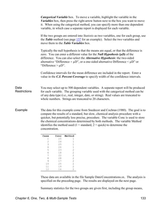 Case Conc Method
1 25 1
2 24 1
3 25 1
4 26 1
5 23 2
6 18 2
7 22 2
8 28 2
9 17 2
10 25 2
11 19 2
12 16 2
Categorical Variable box. To move a variable, highlight the variable in the
Variables box, then press the right-arrow button next to the box you want to move
it. When using the categorical method, you can specify more than one dependent
variable, in which case a separate report is displayed for each variable.
If the two groups are entered into Statistix as two variables, one for each group, use
the Table method (see page 137 for an example). Select the two variables and
move them to the Table Variables box.
Typically the null hypothesis is that the means are equal, or that the difference is
zero. You can enter a different value for the Null Hypothesis (µD) of the
difference. You can also select the Alternative Hypothesis: the two-sided
alternative “Difference µD”, or a one-sided alternative Difference < µD” or
“Difference > µD”.
Confidence intervals for the mean difference are included in the report. Enter a
value in the C.I. Percent Coverage to specify width of the confidence intervals.
Data
Restrictions
You may select up to 500 dependent variables. A separate report will be produced
for each variable. The grouping variable used with the categorical method can be
of any data type (i.e., real, integer, date, or string). Real values are truncated to
whole numbers. Strings are truncated to 20 characters.
Example The data for this example come from Snedecor and Cochran (1980). The goal is to
compare the results of a standard, but slow, chemical analysis procedure with a
quicker, but potentially less precise, procedure. The variable Conc is used to store
the chemical concentrations determined by both methods. The variable Method
identifies the method used (1 = standard, 2 = quick) to determine the
concentration.
These data are available in the file Sample DataConcentrations.sx. The analysis is
specified on the preceding page. The results are displayed on the next page.
Summary statistics for the two groups are given first, including the group means,
Chapter 6, One, Two, & Multi-Sample Tests 133
 