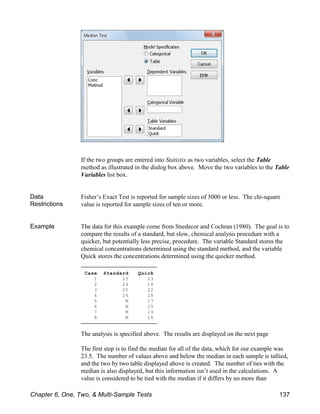 Case Standard Quick
1 25 23
2 24 18
3 25 22
4 26 28
5 M 17
6 M 25
7 M 19
8 M 16
If the two groups are entered into Statistix as two variables, select the Table
method as illustrated in the dialog box above. Move the two variables to the Table
Variables list box.
Data
Restrictions
Fisher’s Exact Test is reported for sample sizes of 5000 or less. The chi-square
value is reported for sample sizes of ten or more.
Example The data for this example come from Snedecor and Cochran (1980). The goal is to
compare the results of a standard, but slow, chemical analysis procedure with a
quicker, but potentially less precise, procedure. The variable Standard stores the
chemical concentrations determined using the standard method, and the variable
Quick stores the concentrations determined using the quicker method.
The analysis is specified above. The results are displayed on the next page
The first step is to find the median for all of the data, which for our example was
23.5. The number of values above and below the median in each sample is tallied,
and the two by two table displayed above is created. The number of ties with the
median is also displayed, but this information isn’t used in the calculations. A
value is considered to be tied with the median if it differs by no more than
Chapter 6, One, Two, & Multi-Sample Tests 137
 