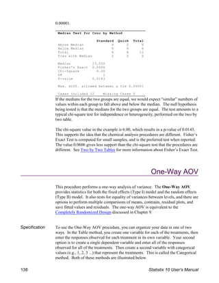 Median Test for Conc by Method
Standard Quick Total
Above Median 4 2 6
Below Median 0 6 6
Total 4 8 12
Ties with Median 0 0 0
Median 23.500
Fisher's Exact 0.0606
Chi-Square 6.00
DF 1
P-value 0.0143
Max. diff. allowed between a tie 0.00001
Cases Included 12 Missing Cases 0
0.00001.
If the medians for the two groups are equal, we would expect “similar” numbers of
values within each group to fall above and below the median. The null hypothesis
being tested is that the medians for the two groups are equal. The test amounts to a
typical chi-square test for independence or heterogeneity, performed on the two by
two table.
The chi-square value in the example is 6.00, which results in a p-value of 0.0143.
This supports the idea that the chemical analysis procedures are different. Fisher’s
Exact Test is computed for small samples, and is the preferred test when reported.
The value 0.0606 gives less support than the chi-square test that the procedures are
different. See Two by Two Tables for more information about Fisher’s Exact Test.
One-Way AOV
This procedure performs a one-way analysis of variance. The One-Way AOV
provides statistics for both the fixed effects (Type I) model and the random effects
(Type II) model. It also tests for equality of variances between levels, and there are
options to perform multiple comparisons of means, contrasts, residual plots, and
save fitted values and residuals. The one-way AOV is equivalent to the
Completely Randomized Design discussed in Chapter 9.
Specification To use the One-Way AOV procedure, you can organize your data in one of two
ways. In the Table method, you create one variable for each of the treatments, then
enter the responses observed for each treatment in its own variable. Your second
option is to create a single dependent variable and enter all of the responses
observed for all of the treatments. Then create a second variable with categorical
values (e.g., 1, 2, 3 ...) that represent the treatments. This is called the Categorical
method. Both of these methods are illustrated below.
138 Statistix 10 User’s Manual
 