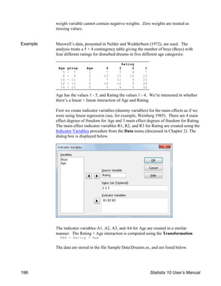 Rating
Age group Age 4 3 2 1
5 - 7 1 7 3 4 7
8 - 9 2 13 11 15 10
10 - 11 3 7 11 9 23
12 - 13 4 10 12 9 28
14 - 15 5 3 4 5 32
weight variable cannot contain negative weights. Zero weights are treated as
missing values.
Example Maxwell’s data, presented in Nelder and Wedderburn (1972), are used. The
analysis treats a 5 × 4 contingency table giving the number of boys (Boys) with
four different ratings for disturbed dreams in five different age categories:
Age has the values 1 - 5, and Rating the values 1 - 4. We’re interested in whether
there’s a linear × linear interaction of Age and Rating.
First we create indicator variables (dummy variables) for the main effects as if we
were using linear regression (see, for example, Weisberg 1985). There are 4 main
effect degrees of freedom for Age and 3 main effect degrees of freedom for Rating.
The main effect indicator variables R1, R2, and R3 for Rating are created using the
Indicator Variables procedure from the Data menu (discussed in Chapter 2). The
dialog box is displayed below.
The indicator variables A1, A2, A3, and A4 for Age are created in a similar
manner. The Rating × Age interaction is computed using the Transformation:
RXA = Rating ( Age
The data are stored in the file Sample DataDreams.sx, and are listed below.
196 Statistix 10 User’s Manual
 
