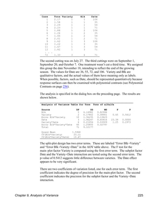 Case Tons Variety Blk Date
1 2.17 1 1 106
2 1.58 1 1 35
3 2.29 1 1 54
4 2.23 1 1 71
5 1.88 1 2 106
6 1.26 1 2 35
7 1.60 1 2 54
8 2.01 1 2 71
9 1.62 1 3 106
10 1.22 1 3 35
11 1.67 1 3 54
12 1.82 1 3 71
. . .
72 1.33 3 6 71
The second cutting was on July 27. The third cuttings were on September 1,
September 20, and October 7. One treatment wasn’t cut a third time. We assigned
this group the date November 10, intending to reflect the end of the growing
season. The values for Date are 36, 55, 72, and 106. Variety and Blk are
qualitative factors, and the actual values of them have meaning only as labels.
When possible, factors, such as Date, should be represented quantitatively because
response surfaces can then be examined with polynomial contrasts (see Polynomial
Contrasts on page 256).
The analysis is specified in the dialog box on the preceding page. The results are
shown below.
The split-plot design has two error terms. These are labeled “Error Blk(Variety”
and “Error Blk(Variety(Date” in the AOV table above. The F test for the
main–plot factor Variety is computed using the first error term. The subplot factor
Date and the Variety(Date interaction are tested using the second error term. The
p-value of 0.5412 suggests little difference between varieties. The Date effect
appears to be very significant.
There are two coefficients of variation listed, one for each error term. The first
coefficient indicates the degree of precision for the main-plot factor. The second
coefficient indicates the precision for the subplot factor and the Variety(Date
interaction.
Analysis of Variance Table for Tons Tons of alfalfa
Source DF SS MS F P
Blk 5 4.14982 0.82996
Variety 2 0.17802 0.08901 0.65 0.5412
Error Blk*Variety 10 1.36235 0.13623
Date 3 1.96247 0.65416 23.39 0.0000
Variety*Date 6 0.21056 0.03509 1.25 0.2973
Error Blk*Variety*Date 45 1.25855 0.02797
Total 71 9.12177
Grand Mean 1.5968
CV(Blk*Variety) 23.11
CV(Blk*Variety*Date) 10.47
Chapter 9, Analysis of Variance 225
 