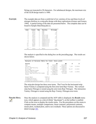 Case Yield Rep Variety Nitrogen
1 2373 1 IR8 0
2 4076 1 IR8 60
3 7254 1 IR8 120
4 4007 1 IR127-80 0
5 5630 1 IR127-80 60
6 7053 1 IR127-80 120
7 2620 1 IR305-4-12 0
8 4676 1 IR305-4-12 60
9 7666 1 IR305-4-12 120
10 2726 1 IR400-2-5 0
11 4838 1 IR400-2-5 60
12 6881 1 IR400-2-5 120
. . .
54 3214 3 Peta 120
Strings are truncated to 20 characters. For unbalanced designs, the maximum size
of the GLM design matrix is 1000.
Example The example data are from a yield trial of six varieties of rice and three levels of
nitrogen fertilizer in a strip-plot design with three replications (Gomez and Gomez,
1984). A partial listing of the data are presented below. The complete data can be
found in Sample DataStrip-plot.sx.
The analysis is specified in the dialog box on the preceding page. The results are
shown below.
The strip-plot design has three error terms. The F test for the horizontal-strip
factor Variety is computed using the first error term Rep(Variety. The vertical-
strip factor Nitrogen is tested using the error term Rep(Nitrogen. The interaction
Variety(Nitrogen is tested using the Rep(Variety(Nitrogen error term.
Results Menu Once the analysis is computed and the AOV table is displayed, the Results menu
icon, which appears as a shovel (think “dig-deeper”), on the toolbar is enabled.
Click on the icon to display the results menu. Use the procedures on this menu to
compute means, multiple comparisons, linear contrasts, polynomial contrasts,
means plots, residual plots, and to save residuals. These options are discussed in
detail on page 241.
Analysis of Variance Table for Yield Grain yield
Source DF SS MS F P
Rep 2 9220962 4610481
Variety 5 5.710E+07 1.142E+07 7.65 0.0034
Error Rep*Variety 10 1.492E+07 1492262
Nitrogen 2 5.068E+07 2.534E+07 34.07 0.0031
Error Rep*Nitrogen 4 2974908 743727
Variety*Nitrogen 10 2.388E+07 2387798 5.80 0.0004
Error Rep*Variety*Nitrogen 20 8232917 411646
Total 53 1.670E+08
Grand Mean 5289.9
CV(Rep*Variety) 23.09
CV(Rep*Nitrogen) 16.30
CV(Rep*Variety*Nitrogen) 12.13
Chapter 9, Analysis of Variance 227
 
