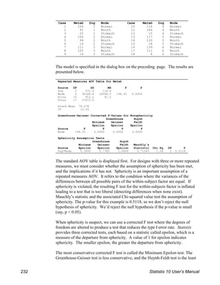 Case Metab Dog Mode
1 104 1 Normal
2 91 1 Mouth
3 22 1 Stomach
4 106 2 Normal
5 94 2 Mouth
6 14 2 Stomach
7 111 3 Normal
8 105 3 Mouth
9 14 3 Stomach
Case Metab Dog Mode
10 114 4 Normal
11 106 4 Mouth
12 15 4 Stomach
13 117 5 Normal
14 120 5 Mouth
15 18 5 Stomach
16 139 6 Normal
17 111 6 Mouth
18 8 6 Stomach
The model is specified in the dialog box on the preceding page. The results are
presented below.
The standard AOV table is displayed first. For designs with three or more repeated
measures, we must consider whether the assumption of sphericity has been met,
and the implications if it has not. Sphericity is an important assumption of a
repeated measures AOV. It refers to the condition where the variances of the
differences between all possible pairs of the within-subject factor are equal. If
sphericity is violated, the resulting F test for the within-subjects factor is inflated
leading to a test that is too liberal (detecting differences when none exist).
Mauchly’s statistic and the associated Chi-squared value test the assumption of
sphericity. The p-value for this example is 0.5118, so we don’t reject the null
hypothesis of sphericity. We’d reject the null hypothesis if the p-value is small
(say, p < 0.05).
When sphericity is suspect, we can use a corrected F test where the degrees of
freedom are altered to produce a test that reduces the type I error rate. Statistix
provides three corrected tests, each based on a statistic called epsilon, which is a
measure of the departure from sphericity. A value of 1 for epsilon indicates
sphericity. The smaller epsilon, the greater the departure from sphericity.
The most conservative corrected F test is called the Minimum Epsilon test. The
Greenhouse-Geisser test is less conservative, and the Huynh-Feldt test is the least
Repeated Measures AOV Table for Metab
Source DF SS MS F P
Dog 5 572.9 114.6
Mode 2 36188.4 18094.2 198.35 0.0000
Error 10 912.2 91.2
Total 17 37673.6
Grand Mean 78.278
CV 12.20
Greenhouse-Geisser Corrected P-Values for Nonsphericity
Greenhouse Huynh
Minimum Geisser Feldt
Epsilon Epsilon Epsilon
Source F P P P
Mode 198.35 0.0000 0.0000 0.0000
Sphericity Assumption Tests
Greenhouse Huynh
Minimum Geisser Feldt Mauchly's
Source Epsilon Epsilon Epsilon Statistic Chi Sq DF P
Dog*Mode 0.5000 0.7785 1.0000 0.71543 1.34 2 0.5118
232 Statistix 10 User’s Manual
 