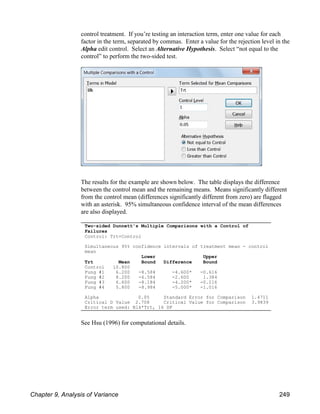 Two-sided Dunnett's Multiple Comparisons with a Control of
Failures
Control: Trt=Control
Simultaneous 95% confidence intervals of treatment mean - control
mean
Lower Upper
Trt Mean Bound Difference Bound
Control 10.800
Fung #1 6.200 -8.584 -4.600* -0.616
Fung #2 8.200 -6.584 -2.600 1.384
Fung #3 6.600 -8.184 -4.200* -0.216
Fung #4 5.800 -8.984 -5.000* -1.016
Alpha 0.05 Standard Error for Comparison 1.4711
Critical D Value 2.708 Critical Value for Comparison 3.9839
Error term used: Blk*Trt, 16 DF
control treatment. If you’re testing an interaction term, enter one value for each
factor in the term, separated by commas. Enter a value for the rejection level in the
Alpha edit control. Select an Alternative Hypothesis. Select “not equal to the
control” to perform the two-sided test.
The results for the example are shown below. The table displays the difference
between the control mean and the remaining means. Means significantly different
from the control mean (differences significantly different from zero) are flagged
with an asterisk. 95% simultaneous confidence interval of the mean differences
are also displayed.
See Hsu (1996) for computational details.
Chapter 9, Analysis of Variance 249
 