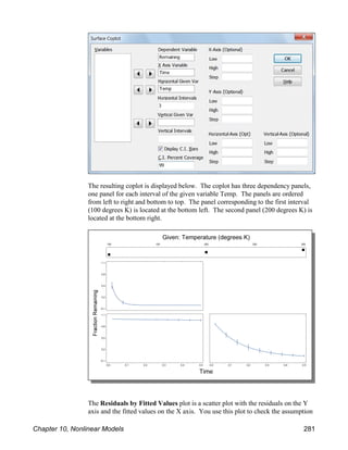 The resulting coplot is displayed below. The coplot has three dependency panels,
one panel for each interval of the given variable Temp. The panels are ordered
from left to right and bottom to top. The panel corresponding to the first interval
(100 degrees K) is located at the bottom left. The second panel (200 degrees K) is
located at the bottom right.
The Residuals by Fitted Values plot is a scatter plot with the residuals on the Y
axis and the fitted values on the X axis. You use this plot to check the assumption
Chapter 10, Nonlinear Models 281
 