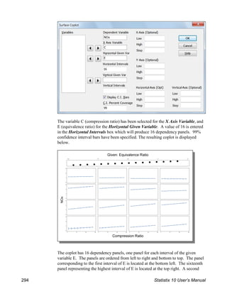 The variable C (compression ratio) has been selected for the X Axis Variable, and
E (equivalence ratio) for the Horizontal Given Variable. A value of 16 is entered
in the Horizontal Intervals box which will produce 16 dependency panels. 99%
confidence interval bars have been specified. The resulting coplot is displayed
below.
The coplot has 16 dependency panels, one panel for each interval of the given
variable E. The panels are ordered from left to right and bottom to top. The panel
corresponding to the first interval of E is located at the bottom left. The sixteenth
panel representing the highest interval of E is located at the top right. A second
294 Statistix 10 User’s Manual
 