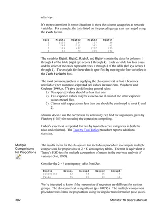 Case Right1 Right2 Right3 Right4
1 1520 234 117 36
2 266 1512 362 82
3 124 432 1772 179
4 66 78 205 492
Events Group1 Group2 Group3 Group4
Successes 32 43 16 9
Fails 55 65 64 16
other eye.
It’s more convenient in some situations to store the column categories as separate
variables. For example, the data listed on the preceding page can rearranged using
the Table format.
The variables Right1, Right2, Right3, and Right4 contain the data for columns 1
through 4 of the table (right eye scores 1 through 4). Each variable has four cases,
and the order of the cases represent rows 1 through 4 of the table (left eye scores 1
through 4). The analysis for these data is specified by moving the four variables to
the Table Variables box.
The most common problem in applying the chi-square test is that it becomes
unreliable when numerous expected cell values are near zero. Snedecor and
Cochran (1980, p. 77) give the following general rules:
1) No expected values should be less than one.
2) Two expected values may be close to one if most of the other expected
values exceed five.
3) Classes with expectations less than one should be combined to meet 1) and
2).
Statistix doesn’t use the correction for continuity; we find the arguments given by
Fienberg (1980) for not using the correction compelling.
Fisher’s exact test is reported for two by two tables (two categories in both the
rows and columns). The Two by Two Tables procedure reports additional
statistics.
Multiple
Comparisons
for Proportions
The results menu for the chi-square test includes a procedure to compute multiple
comparisons for proportions in 2 × C contingency tables. The test is equivalent to
Tukey’s HSD test for multiple comparison of means in the one-way analysis of
variance (Zar, 1999).
Consider the 2 × 4 contingency table from Zar.
We’re interested to know if the proportion of successes are different for various
groups. The chi-square test is significant (p = 0.0295). The multiple comparison
procedure transforms the proportions using the angular transformation (also called
302 Statistix 10 User’s Manual
 