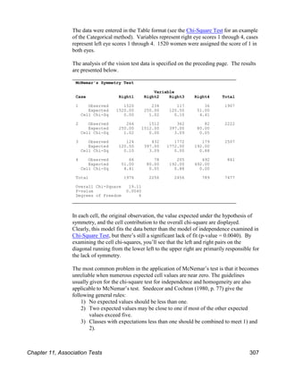 McNemar's Symmetry Test
Variable
Case Right1 Right2 Right3 Right4 Total
1 Observed 1520 234 117 36 1907
Expected 1520.00 250.00 120.50 51.00
Cell Chi-Sq 0.00 1.02 0.10 4.41
2 Observed 266 1512 362 82 2222
Expected 250.00 1512.00 397.00 80.00
Cell Chi-Sq 1.02 0.00 3.09 0.05
3 Observed 124 432 1772 179 2507
Expected 120.50 397.00 1772.00 192.00
Cell Chi-Sq 0.10 3.09 0.00 0.88
4 Observed 66 78 205 492 841
Expected 51.00 80.00 192.00 492.00
Cell Chi-Sq 4.41 0.05 0.88 0.00
Total 1976 2256 2456 789 7477
Overall Chi-Square 19.11
P-value 0.0040
Degrees of Freedom 6
The data were entered in the Table format (see the Chi-Square Test for an example
of the Categorical method). Variables represent right eye scores 1 through 4, cases
represent left eye scores 1 through 4. 1520 women were assigned the score of 1 in
both eyes.
The analysis of the vision test data is specified on the preceding page. The results
are presented below.
In each cell, the original observation, the value expected under the hypothesis of
symmetry, and the cell contribution to the overall chi-square are displayed.
Clearly, this model fits the data better than the model of independence examined in
Chi-Square Test, but there’s still a significant lack of fit (p-value = 0.0040). By
examining the cell chi-squares, you’ll see that the left and right pairs on the
diagonal running from the lower left to the upper right are primarily responsible for
the lack of symmetry.
The most common problem in the application of McNemar’s test is that it becomes
unreliable when numerous expected cell values are near zero. The guidelines
usually given for the chi-square test for independence and homogeneity are also
applicable to McNemar’s test. Snedecor and Cochran (1980, p. 77) give the
following general rules:
1) No expected values should be less than one.
2) Two expected values may be close to one if most of the other expected
values exceed five.
3) Classes with expectations less than one should be combined to meet 1) and
2).
Chapter 11, Association Tests 307
 