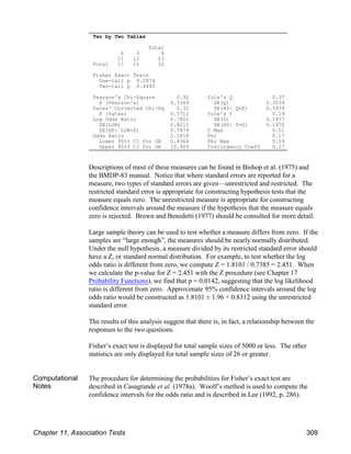 Two by Two Tables
Total
6 3 9
11 12 23
Total 17 15 32
Fisher Exact Tests
One-tail p 0.2874
Two-tail p 0.4440
Pearson's Chi-Square 0.92 Yule's Q 0.37
P (Pearson's) 0.3369 SE(Q) 0.3539
Yates' Corrected Chi-Sq 0.32 SE(H0: Q=0) 0.3939
P (Yates) 0.5712 Yule's Y 0.19
Log Odds Ratio 0.7802 SE(Y) 0.1977
SE(LOR) 0.8211 SE(H0: Y=0) 0.1970
SE(H0: LOR=0) 0.7879 C Max 0.51
Odds Ratio 2.1818 Phi 0.17
Lower 95%% CI for OR 0.4364 Phi Max 0.59
Upper 95%% CI for OR 10.909 Contingency Coeff 0.17
Descriptions of most of these measures can be found in Bishop et al. (1975) and
the BMDP-83 manual. Notice that where standard errors are reported for a
measure, two types of standard errors are given—unrestricted and restricted. The
restricted standard error is appropriate for constructing hypothesis tests that the
measure equals zero. The unrestricted measure is appropriate for constructing
confidence intervals around the measure if the hypothesis that the measure equals
zero is rejected. Brown and Benedetti (1977) should be consulted for more detail.
Large sample theory can be used to test whether a measure differs from zero. If the
samples are “large enough”, the measures should be nearly normally distributed.
Under the null hypothesis, a measure divided by its restricted standard error should
have a Z, or standard normal distribution. For example, to test whether the log
odds ratio is different from zero, we compute Z = 1.8101 / 0.7385 = 2.451. When
we calculate the p-value for Z = 2.451 with the Z procedure (see Chapter 17
Probability Functions), we find that p = 0.0142, suggesting that the log likelihood
ratio is different from zero. Approximate 95% confidence intervals around the log
odds ratio would be constructed as 1.8101 ± 1.96 × 0.8312 using the unrestricted
standard error.
The results of this analysis suggest that there is, in fact, a relationship between the
responses to the two questions.
Fisher’s exact test is displayed for total sample sizes of 5000 or less. The other
statistics are only displayed for total sample sizes of 26 or greater.
Computational
Notes
The procedure for determining the probabilities for Fisher’s exact test are
described in Casagrande et al. (1978a). Woolf’s method is used to compute the
confidence intervals for the odds ratio and is described in Lee (1992, p. 286).
Chapter 11, Association Tests 309
 