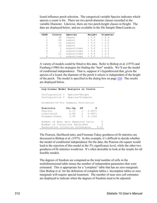 CASE Counts Species Height Diameter
1 48 sagrei # 5.0 # 2.5
2 84 sagrei # 5.0 > 2.5
3 15 sagrei > 5.0 # 2.5
4 18 sagrei > 5.0 > 2.5
5 3 angusticeps # 5.0 # 2.5
6 2 angusticeps # 5.0 > 2.5
7 21 angusticeps > 5.0 # 2.5
8 1 angusticeps > 5.0 > 2.5
Log-Linear Model Analysis on Counts
Configuration 1 Species*Height
Configuration 2 Species*Diameter
Goodness-of-fit Summary Statistics
Statistic Chi-Sq DF P
Pearson 6.11 2 0.0471
Likelihood 4.88 2 0.0871
Freeman-Tukey 3.99 2 0.1360
Number of Near Zero Expected Cells 0
Number of Iterations Performed 2
Termination Criterion Difference 0.10
lizard influence perch selection. The categorical variable Species indicates which
species a count is for. There are two perch-diameter classes recorded in the
variable Diameter. Likewise, there are two perch-height classes in Height. The
data are displayed below, and are available in the file Sample DataLizards.sx.
A variety of models could be fitted to this data. Refer to Bishop et al. (1975) and
Fienberg (1980) for strategies for finding the “best” models. We’ll use the model
of conditional independence. That is, suppose it’s hypothesized that, given the
species of a lizard, the diameter of the perch it selects is independent of the height
of the perch. The model is specified in the dialog box on page 310. The results
are displayed below.
The Pearson, likelihood ratio, and Freeman-Tukey goodness-of-fit statistics are
discussed in Bishop et al. (1975). In this example, it’s difficult to decide whether
the model of conditional independence fits the data; the Pearson chi-square would
lead to the rejection of this model at the 5% significance level, while the other two
goodness-of-fit statistics would not. It’s often desirable to look at the results for all
feasible models.
The degrees of freedom are computed as the total number of cells in the
multidimensional table minus the number of independent parameters that were
estimated. This is appropriate for a “complete” table that has no zero marginals.
(See Bishop et al. for the definition of complete tables.) Incomplete tables or zero
marginals will require special treatment. The number of near zero cell estimates
are displayed to indicate when the degrees of freedom need to be adjusted.
312 Statistix 10 User’s Manual
 