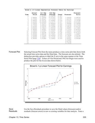 Brown's 1-P Linear Exponential Forecast Table for Earnings
Actual 1st Exp 2nd Exp Forecast
Time Value Average Average Trend Forecast Error
0 -1.62107 -4.38729 0.307
1 1.94000 -1.26496 -4.07505 0.312 1.45250 0.48750
2 2.37000 -0.90147 -3.75769 0.317 1.85736 0.51264
3 2.44000 -0.56732 -3.43866 0.319 2.27212 0.16788
4 2.41000 -0.26959 -3.12175 0.317 2.62305 -0.21305
5 2.53000 0.01037 -2.80854 0.313 2.89948 -0.36948
6 2.77000 0.28633 -2.49905 0.309 3.14249 -0.37249
7 2.97000 0.55470 -2.19368 0.305 3.38120 -0.41120
8 2.89000 0.78823 -1.89549 0.298 3.60845 -0.71845
9 2.96000 1.00541 -1.60540 0.290 3.77014 -0.81014
10 3.39000 1.24387 -1.32047 0.285 3.90630 -0.51630
11 3.42000 1.46148 -1.04228 0.278 4.09313 -0.67313
12 5.45000 1.86033 -0.75201 0.290 4.24343 1.20657
13 7.02000 2.37630 -0.43918 0.313 4.76294 2.25706
14 5.60000 2.69867 -0.12540 0.314 5.50461 0.09539
15 5.90000 3.01880 0.18902 0.314 5.83652 0.06348
16 6.16300
17 6.47742
18 6.79184
Forecast Plot Selecting Forecast Plot from the menu produces a time series plot that shows both
the actual time series data and the fitted data. The forecasts are also plotted. The
dialog box provides options to label the X axis in the same manner as the Time
Series Plot (page 324). Values of 4 for Period and 1962 for Origin were used to
produce the plot for the Exxon data shown below.
Save
Residuals
Use the Save Residuals procedure to save the fitted values (forecasts) and/or
residuals (forecast errors) in new or existing variables for later analysis. Enter a
Chapter 13, Time Series 335
 