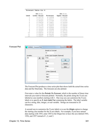 Forecast Table for Z
95% C.I. 95% C.I.
Lead Lower Bound Forecast Upper Bound
1 6.03779 6.10938 6.18098
2 5.97163 6.05537 6.13912
3 6.08325 6.17760 6.27195
4 6.09434 6.19821 6.30209
5 6.11796 6.23056 6.34315
6 6.24756 6.36825 6.48894
7 6.37619 6.50446 6.63274
8 6.36544 6.50088 6.63631
9 6.18287 6.32510 6.46734
10 6.05870 6.20742 6.35614
11 5.90898 6.06392 6.21886
12 6.00841 6.16933 6.33025
Forecast Plot
The Forecast Plot produces a time series plot that shows both the actual time series
data and the fitted data. The forecasts are also plotted.
First enter a value for the Periods To Forecast, which is the number of future time
intervals you want to forecasts plotted. Normally, the points along the X axis are
labeled as case numbers starting with 1. One way you can customize the X axis
labels is to specify an X Axis Label Var containing the labels. The label variable
can be a string, date, integer, or real variable. Strings are truncated to 20
characters.
A second way to customize the X axis labels is to use the Origin option to change
the starting case number for the X axis labels. For example, if you have annual
data starting with 1955, enter 1955 in the Origin box to have the axis labeled 1955,
1956, and 1957 instead of 1, 2, and 3.
Chapter 13, Time Series 341
 