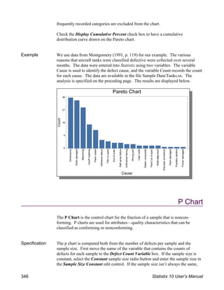 frequently recorded categories are excluded from the chart.
Check the Display Cumulative Percent check box to have a cumulative
distribution curve drawn on the Pareto chart.
Example We use data from Montgomery (1991, p. 119) for our example. The various
reasons that aircraft tanks were classified defective were collected over several
months. The data were entered into Statistix using two variables. The variable
Cause is used to identify the defect cause, and the variable Count records the count
for each cause. The data are available in the file Sample DataTanks.sx. The
analysis is specified on the preceding page. The results are displayed below.
P Chart
The P Chart is the control chart for the fraction of a sample that is noncon-
forming. P charts are used for attributes—quality characteristics that can be
classified as conforming or nonconforming.
Specification The p chart is computed both from the number of defects per sample and the
sample size. First move the name of the variable that contains the counts of
defects for each sample to the Defect Count Variable box. If the sample size is
constant, select the Constant sample size radio button and enter the sample size in
the Sample Size Constant edit control. If the sample size isn’t always the same,
346 Statistix 10 User’s Manual
 