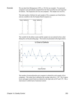Case Defects Case Defects
1 10 11 9
2 12 12 5
3 8 13 7
4 14 14 11
5 10 15 12
6 16 16 6
7 11 17 8
8 7 18 10
9 10 19 7
10 15 20 5
Example We use data from Montgomery (1991, p. 181) for our example. Five personal
computers were periodically sampled from the final assembly line and inspected
for defects. The inspection unit was one computer. The sample size was five.
The total number of defects for each sample of five computers are listed below,
and are available in the file Sample DataComputers.sx.
The variable for the defect counts and the sample size are entered in the u chart
dialog box on the preceding page. The results are presented in the figure below.
The number of nonconformities per computer is plotted for each sample of five
computers. The center line is plotted at the average value for u, 1.93. The 3-sigma
lower and upper control limits are labeled on the right side at 0.07 and 3.79. The u
chart doesn’t exhibit lack of statistical control.
Chapter 14, Quality Control 353
 