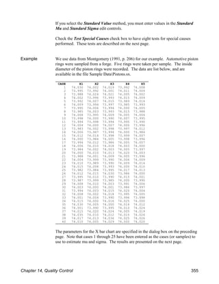 CASE X1 X2 X3 X4 X5
1 74.030 74.002 74.019 73.992 74.008
2 73.995 73.992 74.001 74.011 74.004
3 73.988 74.024 74.021 74.005 74.002
4 74.002 73.996 73.993 74.015 74.009
5 73.992 74.007 74.015 73.989 74.014
6 74.009 73.994 73.997 73.985 73.993
7 73.995 74.006 73.994 74.000 74.005
8 73.985 74.003 73.993 74.015 73.988
9 74.008 73.995 74.009 74.005 74.004
10 73.998 74.000 73.990 74.007 73.995
11 73.994 73.998 73.994 73.995 73.990
12 74.004 74.000 74.007 74.000 73.996
13 73.983 74.002 73.998 73.997 74.012
14 74.006 73.967 73.994 74.000 73.984
15 74.012 74.014 73.998 73.999 74.007
16 74.000 73.984 74.005 73.998 73.996
17 73.994 74.012 73.986 74.005 74.007
18 74.006 74.010 74.018 74.003 74.000
19 73.984 74.002 74.003 74.005 73.997
20 74.000 74.010 74.013 74.020 74.003
21 73.988 74.001 74.009 74.005 73.996
22 74.004 73.999 73.990 74.006 74.009
23 74.010 73.989 73.990 74.009 74.014
24 74.015 74.008 73.993 74.000 74.010
25 73.982 73.984 73.995 74.017 74.013
26 74.012 74.015 74.030 73.986 74.000
27 73.995 74.010 73.990 74.015 74.001
28 73.987 73.999 73.985 74.000 73.990
29 74.008 74.010 74.003 73.991 74.006
30 74.003 74.000 74.001 73.986 73.997
31 73.994 74.003 74.015 74.020 74.004
32 74.008 74.002 74.018 73.995 74.005
33 74.001 74.004 73.990 73.996 73.998
34 74.015 74.000 74.016 74.025 74.000
35 74.030 74.005 74.000 74.016 74.012
36 74.001 73.990 73.995 74.010 74.024
37 74.015 74.020 74.024 74.005 74.019
38 74.035 74.010 74.012 74.015 74.026
39 74.017 74.013 74.036 74.025 74.026
40 74.010 74.005 74.029 74.000 74.020
If you select the Standard Value method, you must enter values in the Standard
Mu and Standard Sigma edit controls.
Check the Test Special Causes check box to have eight tests for special causes
performed. These tests are described on the next page.
Example We use data from Montgomery (1991, p. 206) for our example. Automotive piston
rings were sampled from a forge. Five rings were taken per sample. The inside
diameter of the piston rings were recorded. The data are list below, and are
available in the file Sample DataPistons.sx.
The parameters for the X bar chart are specified in the dialog box on the preceding
page. Note that cases 1 through 25 have been entered as the cases (or samples) to
use to estimate mu and sigma. The results are presented on the next page.
Chapter 14, Quality Control 355
 