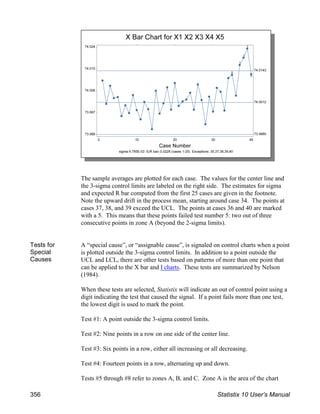 The sample averages are plotted for each case. The values for the center line and
the 3-sigma control limits are labeled on the right side. The estimates for sigma
and expected R bar computed from the first 25 cases are given in the footnote.
Note the upward drift in the process mean, starting around case 34. The points at
cases 37, 38, and 39 exceed the UCL. The points at cases 36 and 40 are marked
with a 5. This means that these points failed test number 5: two out of three
consecutive points in zone A (beyond the 2-sigma limits).
Tests for
Special
Causes
A “special cause”, or “assignable cause”, is signaled on control charts when a point
is plotted outside the 3-sigma control limits. In addition to a point outside the
UCL and LCL, there are other tests based on patterns of more than one point that
can be applied to the X bar and I charts. These tests are summarized by Nelson
(1984).
When these tests are selected, Statistix will indicate an out of control point using a
digit indicating the test that caused the signal. If a point fails more than one test,
the lowest digit is used to mark the point.
Test #1: A point outside the 3-sigma control limits.
Test #2: Nine points in a row on one side of the center line.
Test #3: Six points in a row, either all increasing or all decreasing.
Test #4: Fourteen points in a row, alternating up and down.
Tests #5 through #8 refer to zones A, B, and C. Zone A is the area of the chart
356 Statistix 10 User’s Manual
 