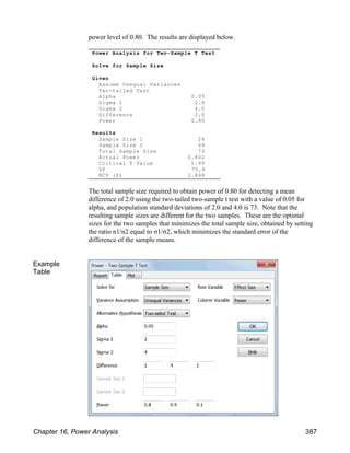 power level of 0.80. The results are displayed below.
The total sample size required to obtain power of 0.80 for detecting a mean
difference of 2.0 using the two-tailed two-sample t test with a value of 0.05 for
alpha, and population standard deviations of 2.0 and 4.0 is 73. Note that the
resulting sample sizes are different for the two samples. These are the optimal
sizes for the two samples that minimizes the total sample size, obtained by setting
the ratio n1/n2 equal to σ1/σ2, which minimizes the standard error of the
difference of the sample means.
Example
Table
Power Analysis for Two-Sample T Test
Solve for Sample Size
Given
Assume Unequal Variances
Two-tailed Test
Alpha 0.05
Sigma 1 2.0
Sigma 2 4.0
Difference 2.0
Power 0.80
Results
Sample Size 1 24
Sample Size 2 49
Total Sample Size 73
Actual Power 0.802
Critical T Value 1.99
DF 70.9
NCP (δ) 2.848
Chapter 16, Power Analysis 387
 