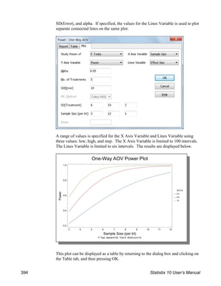 SD(Error), and alpha. If specified, the values for the Lines Variable is used to plot
separate connected lines on the same plot.
A range of values is specified for the X Axis Variable and Lines Variable using
three values: low, high, and step. The X Axis Variable is limited to 100 intervals.
The Lines Variable is limited to six intervals. The results are displayed below.
This plot can be displayed as a table by returning to the dialog box and clicking on
the Table tab, and then pressing OK.
394 Statistix 10 User’s Manual
 