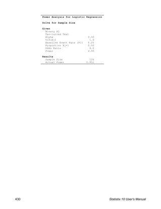 Power Analysis for Logistic Regression
Solve for Sample Size
Given
Binary Xj
Two-tailed Test
Alpha 0.05
VIF(Xj) 1.0
Baseline Event Rate (P1) 0.20
Proportion Xj=1 0.50
Odds Ratio 4.0
Power 0.95
Results
Sample Size 126
Actual Power 0.951
430 Statistix 10 User’s Manual
 