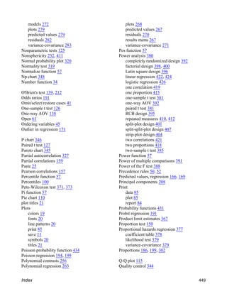 models 272
plots 279
predicted values 279
residuals 282
variance-covariance 283
Nonparametric tests 125
Nonsphericity 232, 411
Normal probability plot 320
Normality test 319
Normalize function 57
Np chart 348
Number function 34
O'Brien's test 139, 212
Odds ratios 191
Omit/select/restore cases 41
One-sample t test 126
One-way AOV 138
Open 61
Ordering variables 45
Outlier in regression 171
P chart 346
Paired t test 127
Pareto chart 345
Partial autocorrelation 327
Partial correlations 159
Paste 25
Pearson correlations 157
Percentile function 57
Percentiles 100
Peto-Wilcoxon test 371, 373
Pi function 57
Pie chart 110
plot titles 21
Plots
colors 19
fonts 20
line patterns 20
print 85
save 11
symbols 20
titles 21
Poisson probability function 434
Poisson regression 194, 199
Polynomial contrasts 256
Polynomial regression 263
plots 268
predicted values 267
residuals 270
results menu 267
variance-covariance 271
Pos function 57
Power analysis 380
completely randomized design 392
factorial design 398, 400
Latin square design 396
linear regression 422, 424
logistic regression 426
one correlation 419
one proportion 415
one-sample t test 381
one-way AOV 392
paired t test 381
RCB design 395
repeated measures 410, 412
split-plot design 401
split-split-plot design 407
strip-plot design 404
two correlations 421
two proportions 418
two-sample t test 385
Power function 57
Power of multiple comparisons 391
Power of the F test 388
Precedence rules 50, 52
Predicted values, regression 166, 169
Principal components 208
Print
data 85
plot 85
report 84
Probability functions 431
Probit regression 191
Product limit estimates 367
Proportion test 150
Proportional hazards regression 377
coefficient table 378
likelihood test 379
variance-covariance 379
Proportions 186, 199, 302
Q-Q plot 115
Quality control 344
Index 449
 