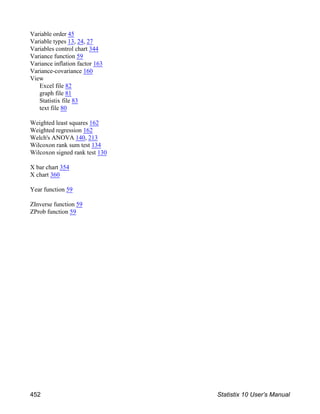 Variable order 45
Variable types 13, 24, 27
Variables control chart 344
Variance function 59
Variance inflation factor 163
Variance-covariance 160
View
Excel file 82
graph file 81
Statistix file 83
text file 80
Weighted least squares 162
Weighted regression 162
Welch's ANOVA 140, 213
Wilcoxon rank sum test 134
Wilcoxon signed rank test 130
X bar chart 354
X chart 360
Year function 59
ZInverse function 59
ZProb function 59
452 Statistix 10 User’s Manual
 