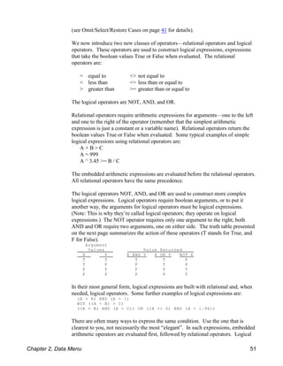 (see Omit/Select/Restore Cases on page 41 for details).
We now introduce two new classes of operators—relational operators and logical
operators. These operators are used to construct logical expressions, expressions
that take the boolean values True or False when evaluated. The relational
operators are:
= equal to <> not equal to
< less than <= less than or equal to
> greater than >= greater than or equal to
The logical operators are NOT, AND, and OR.
Relational operators require arithmetic expressions for arguments—one to the left
and one to the right of the operator (remember that the simplest arithmetic
expression is just a constant or a variable name). Relational operators return the
boolean values True or False when evaluated. Some typical examples of simple
logical expressions using relational operators are:
A + B > C
A = 999
A ^ 3.45 >= B / C
The embedded arithmetic expressions are evaluated before the relational operators.
All relational operators have the same precedence.
The logical operators NOT, AND, and OR are used to construct more complex
logical expressions. Logical operators require boolean arguments, or to put it
another way, the arguments for logical operators must be logical expressions.
(Note: This is why they’re called logical operators; they operate on logical
expressions.) The NOT operator requires only one argument to the right; both
AND and OR require two arguments, one on either side. The truth table presented
on the next page summarizes the action of these operators (T stands for True, and
F for False).
Argument
Values Value Returned
X Y X AND Y X OR Y NOT X
T T T T F
T F F T F
F T F T T
F F F F T
In their most general form, logical expressions are built with relational and, when
needed, logical operators. Some further examples of logical expressions are:
(A > B) AND (A = 1)
NOT ((A + B) > C)
((A = B) AND (B = C)) OR ((A <> D) AND (A < 1.96))
There are often many ways to express the same condition. Use the one that is
clearest to you, not necessarily the most “elegant”. In such expressions, embedded
arithmetic operators are evaluated first, followed by relational operators. Logical
Chapter 2, Data Menu 51
 