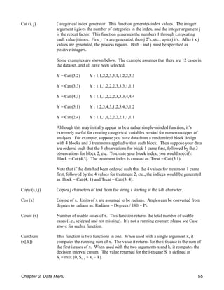 Cat (i, j) Categorical index generator. This function generates index values. The integer
argument i gives the number of categories in the index, and the integer argument j
is the repeat factor. This function generates the numbers 1 through i, repeating
each value j times. First j 1’s are generated, then j 2’s, etc., up to j i’s. After i x j
values are generated, the process repeats. Both i and j must be specified as
positive integers.
Some examples are shown below. The example assumes that there are 12 cases in
the data set, and all have been selected.
Y = Cat (3,2) Y : 1,1,2,2,3,3,1,1,2,2,3,3
Y = Cat (3,3) Y : 1,1,1,2,2,2,3,3,3,1,1,1
Y = Cat (4,3) Y : 1,1,1,2,2,2,3,3,3,4,4,4
Y = Cat (5,1) Y : 1,2,3,4,5,1,2,3,4,5,1,2
Y = Cat (2,4) Y : 1,1,1,1,2,2,2,2,1,1,1,1
Although this may initially appear to be a rather simple-minded function, it’s
extremely useful for creating categorical variables needed for numerous types of
analyses. For example, suppose you have data from a randomized block design
with 4 blocks and 3 treatments applied within each block. Then suppose your data
are ordered such that the 3 observations for block 1 came first, followed by the 3
observations for block 2, etc. To create your block index, you would specify:
Block = Cat (4,3). The treatment index is created as: Treat = Cat (3,1).
Note that if the data had been ordered such that the 4 values for treatment 1 came
first, followed by the 4 values for treatment 2, etc., the indices would be generated
as Block = Cat (4, 1) and Treat = Cat (3, 4).
Copy (s,i,j) Copies j characters of text from the string s starting at the i-th character.
Cos (x) Cosine of x. Units of x are assumed to be radians. Angles can be converted from
degrees to radians as: Radians = Degrees / 180 ( Pi.
Count (x) Number of usable cases of x. This function returns the total number of usable
cases (i.e., selected and not missing). It’s not a running counter; please see Case
above for such a function.
CumSum
(x[,k])
This function is two functions in one. When used with a single argument x, it
computes the running sum of x. The value it returns for the i-th case is the sum of
the first i cases of x. When used with the two arguments x and k, it computes the
i
decision interval cusum. The value returned for the i-th case S is defined as
i i!1 i
S = max (0, S + x ! k).
Chapter 2, Data Menu 55
 