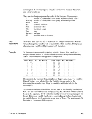 Case Roses Blk Trt Within
1 102 1 1 1
2 M 1 1 2
3 84 1 2 1
4 81 1 2 2
5 67 1 3 1
6 83 1 3 2
7 71 1 4 1
8 M 1 4 2
9 53 1 5 1
10 M 1 5 2
Case Roses Blk Trt Within
11 71 2 1 1
12 79 2 1 2
13 76 2 2 1
14 M 2 2 2
15 74 2 3 1
16 M 2 3 2
17 51 2 4 1
18 63 2 4 2
19 63 2 5 1
20 61 2 5 2
summary file. It will be computed using the Sum function based on the current
data set variable Roses.
There are nine functions that can be used with the Summary File procedure:
N number of observations in the group with non-missing values
Missing number of observations in the group with missing values
Mean mean
SD standard deviation
Min minimum value
Max maximum value
Sum sum
Variance variance
SE standard error of the mean
Data
Restrictions
There must be at least one and no more than five categorical variables. Numeric
values of categorical variables will be truncated to whole numbers. String values
of a categorical variable will be truncated to 20 characters.
Example To illustrate the summary file procedure, consider the data from a split block
design where the number of saleable roses was counted (Bingham and Fienberg,
1982). Five treatments were applied in two replicates.
Please refer to the Summary File dialog box on the preceding page. The variables
Blk and Trt have been selected from the Variables list and copied to the
Categorical Variables list box. These two variables will be included in the
summary file.
Two summary variables were defined and are listed in the Summary Variables list
box. The first variable NRoses is computed using the N function with the variable
Roses as the argument. It will contain the number of observations per category for
Roses. The second variable SumRoses is computed using the Sum function and
the variable Roses. It will contain the group sums of Roses. The resulting data file
RosesStat.sx contains the following data:
Chapter 3, File Menu 69
 