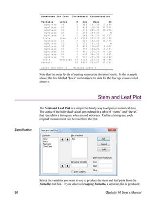 Breakdown for Conc Cholesterol Concentration
Variable Level N Sum Mean SD
AgeClass 30 2 383 191.50 13.435
AgeClass 40 3 414 138.00 37.510
AgeClass 50 3 676 225.33 35.076
AgeClass 60 1 249 249.00 M
AgeClass 70 2 563 281.50 81.317
State Iowa 11 2285 207.73 63.795
AgeClass 10 2 326 163.00 36.770
AgeClass 20 1 191 191.00 M
AgeClass 30 3 476 158.67 18.502
AgeClass 40 5 996 199.20 19.791
AgeClass 50 4 941 235.25 30.314
AgeClass 60 2 693 346.50 13.435
AgeClass 70 2 502 251.00 14.142
State Nebraska 19 4125 217.11 58.796
Overall 30 6410 213.67 59.751
Cases Included 30 Missing Cases 0
Note that the outer levels of nesting summarize the inner levels. In the example
above, the line labeled “Iowa” summarizes the data for the five age classes listed
above it.
Stem and Leaf Plot
The Stem and Leaf Plot is a simple but handy way to organize numerical data.
The digits of the individual values are ordered in a table of “stems” and “leaves”
that resembles a histogram when turned sideways. Unlike a histogram, each
original measurement can be read from the plot.
Specification
Select the variables you want to use to produce the stem and leaf plots from the
Variables list box. If you select a Grouping Variable, a separate plot is produced
98 Statistix 10 User’s Manual
 
