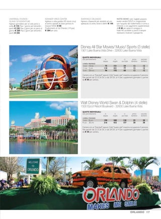 ORLANDO 1716 ORLANDO
ORLANDO TRASFERIMENTIA ORLANDO
Da aeroporto a hotel di Orlando o
viceversa: Servizio collettivo in minibus
€ 40 a persona.Auto privata (1/4 pax)
€ 110 per tratta. Limousine (max 6 pax
con 4 valigie grandi) € 265 per tratta.
WALT DISNEYWORLD /
MAGIC KINGDOM / EPCOT / MGM /
ANIMAL KINGDOM
Disney Basic: ingresso giornaliero per un
solo parco a scelta € 150; due giorni = 2
parchi € 280; tre giorni = 3 parchi € 410.
Disney Hopper Pass (accesso illimitato a
tutti i parchi Disney) giornaliero € 210.
UNIVERSAL STUDIOS /
ISLAND OFADVENTURE
Ingresso giornaliero per un solo parco a
scelta € 155. Pass 1 giorno per entrambi i
parchi € 220. Pass 2 giorni per un parco al
giorno € 260. Pass 2 giorni per entrambi i
parchi € 350.
KENNEDY SPACE CENTER
Ingresso e visita guidata (45 minuti circa)
al centro spaziale da dove partono le
missioni NASA € 80.
Trasferimenti a/r da Orlando (1/4 pax)
€ 384 per auto.
SEAWORLD ORLANDO
Ingresso a Seaworld per assistere ad uno
spettacolo di orche, foche e delfini € 144.
NOTA BENE: tutti i biglietti possono
essere venduti SOLO in congiunzione
con l’acquisto del trasferimento in arrivo a
Orlando o con pagamento supplementare
di € 60 per spese di consegna in
hotel. Per accedere ai parchi è sempre
necessario mostrare il passaporto.
Walt Disney World Swan & Dolphin (4 stelle)
1500 Epcot Resort Boulevard - 32830 Lake Buena Vista
Disney All Star Movies/ Music/ Sports (3 stelle)
1901 Lake Buena Vista Drive - 32830 Lake Buena Vista
QUOTE INDIVIDUALI
solo pernottamento in in in primo secondo
doppia singola uso tripla bambino bambino
CAMERA PREFERRED
1-NOV 10-FEB 75 151 54 12 12
11-FEB 2-APR 110 221 77 12 12
3-APR 28-MAG 96 192 68 12 12
Camere con un "king bed" oppure 2 letti "queen size";massima occupazione 4 persone.
Nei periodi dal 22 al 26 Dic. e dal 28 Dic. al 4 Gen. supplementi giornalieri a partire
da € 50 per camera.
QUOTE INDIVIDUALI
solo pernottamento in in in primo secondo
doppia singola uso tripla bambino bambino
CAMERA STANDARD
1-NOV 8-GEN 190 380 138 35 38
9-GEN 30-APR 216 432 157 38 38
Camere con un "king bed" oppure 2 letti "queen size";massima occupazione 4 persone.
Nei periodi dal 22 al 26 Dic. e dal 28 Dic. al 4 Gen. supplementi giornalieri a partire
da € 50 per camera.
SERVIZI EVISITE
 
