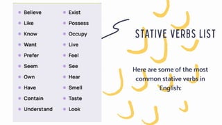 Stative Graph stative-and-dynamic-verbspptx_155647.pptx