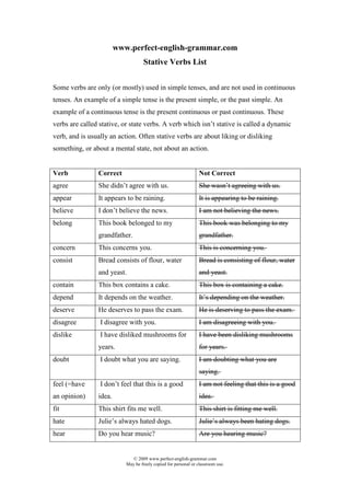 www.perfect-english-grammar.com
                                    Stative Verbs List


Some verbs are only (or mostly) used in simple tenses, and are not used in continuous
tenses. An example of a simple tense is the present simple, or the past simple. An
example of a continuous tense is the present continuous or past continuous. These
verbs are called stative, or state verbs. A verb which isn’t stative is called a dynamic
verb, and is usually an action. Often stative verbs are about liking or disliking
something, or about a mental state, not about an action.


Verb            Correct                                            ot Correct
agree           She didn’t agree with us.                       She wasn’t agreeing with us.
appear          It appears to be raining.                       It is appearing to be raining.
believe         I don’t believe the news.                       I am not believing the news.
belong          This book belonged to my                        This book was belonging to my
                grandfather.                                    grandfather.
concern         This concerns you.                              This is concerning you.
consist         Bread consists of flour, water                  Bread is consisting of flour, water
                and yeast.                                      and yeast.
contain         This box contains a cake.                       This box is containing a cake.
depend          It depends on the weather.                      It’s depending on the weather.
deserve         He deserves to pass the exam.                   He is deserving to pass the exam.
disagree         I disagree with you.                           I am disagreeing with you.
dislike          I have disliked mushrooms for                  I have been disliking mushrooms
                years.                                          for years.
doubt            I doubt what you are saying.                   I am doubting what you are
                                                                saying.
feel (=have      I don’t feel that this is a good               I am not feeling that this is a good
an opinion)     idea.                                           idea.
fit             This shirt fits me well.                        This shirt is fitting me well.
hate            Julie’s always hated dogs.                      Julie’s always been hating dogs.
hear            Do you hear music?                              Are you hearing music?


                              © 2009 www.perfect-english-grammar.com
                           May be freely copied for personal or classroom use.
 