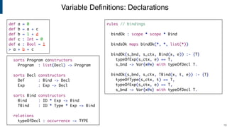 Variable Deﬁnitions: Declarations
!10
sorts Program constructors
Program : list(Decl) -> Program
sorts Decl constructors
Def : Bind -> Decl
Exp : Exp -> Decl
sorts Bind constructors
Bind : ID * Exp -> Bind
TBind : ID * Type * Exp -> Bind
relations
typeOfDecl : occurrence -> TYPE
def a = 0
def b = a + c
def b = 1 + d
def c : Int = 0
def e : Bool = 1
> a + b + c
rules // bindings
bindOk : scope * scope * Bind
bindsOk maps bindOk(*, *, list(*))
bindOk(s_bnd, s_ctx, Bind(x, e)) :- {T}
typeOfExp(s_ctx, e) == T,
s_bnd -> Var{x@x} with typeOfDecl T.
bindOk(s_bnd, s_ctx, TBind(x, t, e)) :- {T}
typeOfType(s_ctx, t) == T,
typeOfExp(s_ctx, e) == T,
s_bnd -> Var{x@x} with typeOfDecl T.
 
