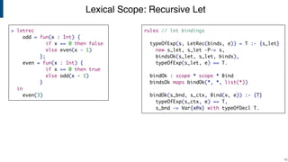 Lexical Scope: Recursive Let
!15
rules // let bindings
typeOfExp(s, LetRec(binds, e)) = T :- {s_let}
new s_let, s_let -P-> s,
bindsOk(s_let, s_let, binds),
typeOfExp(s_let, e) == T.
bindOk : scope * scope * Bind
bindsOk maps bindOk(*, *, list(*))
bindOk(s_bnd, s_ctx, Bind(x, e)) :- {T}
typeOfExp(s_ctx, e) == T,
s_bnd -> Var{x@x} with typeOfDecl T.
> letrec
odd = fun(x : Int) {
if x == 0 then false
else even(x - 1)
};
even = fun(x : Int) {
if x == 0 then true
else odd(x - 1)
}
in
even(3)
 