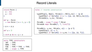 Record Literals
!20
rules // records construction
typeOfExp(s, New(x, fbinds)) = REC(s_rec) :- {p d}
typeOfDecl of Var{x@x} in s |-> [(p, (d, REC(s_rec)))],
fbindsOk(s, s_rec, fbinds).
fbindOk : scope * scope * FBind
fbindsOk maps fbindOk(*, *, list(*))
fbindOk(s, s_rec, FBind(x, e)) :- {p d T}
typeOfExp(s, e) == T,
typeOfDecl of Var{x@x} in s_rec |-> [(p, (d, T))].
record Point {
x : Int
y : Int
}
def p : Point
= new Point { x = 1, y = 2}
> p.x + p.y
def z = 3
> with p do x + y + z
sorts TYPE constructors
INT : TYPE
BOOL : TYPE
FUN : TYPE * TYPE -> TYPE
REC : scope -> TYPE
 