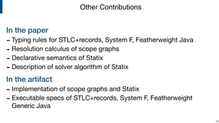In the paper
- Typing rules for STLC+records, System F, Featherweight Java

- Resolution calculus of scope graphs

- Declarative semantics of Statix

- Description of solver algorithm of Statix

In the artifact
- Implementation of scope graphs and Statix

- Executable specs of STLC+records, System F, Featherweight
Generic Java
!26
Other Contributions
 