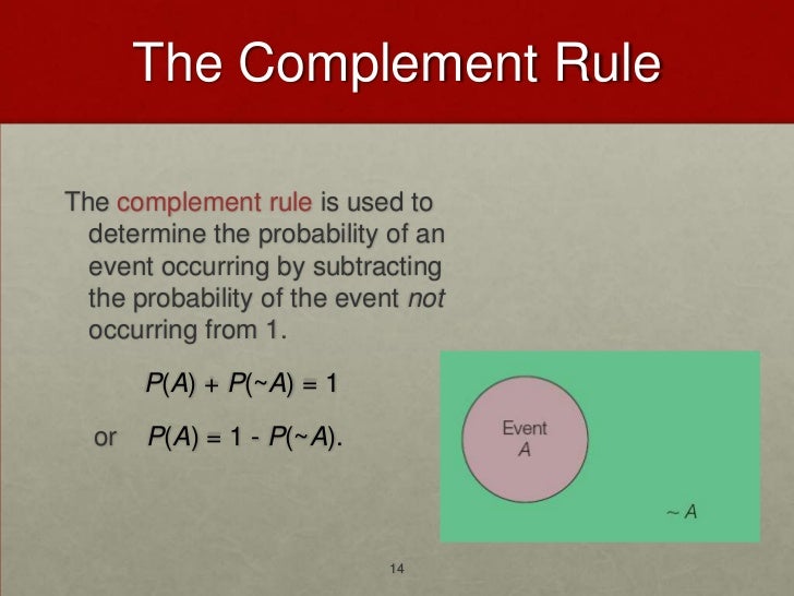 What Is Complement Stats? – Probability Models – MAMC