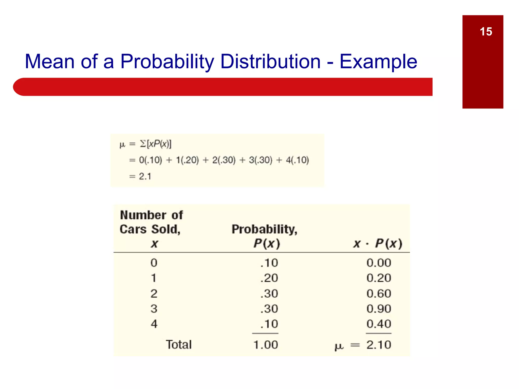 Mean of a Probability Distribution - Example 