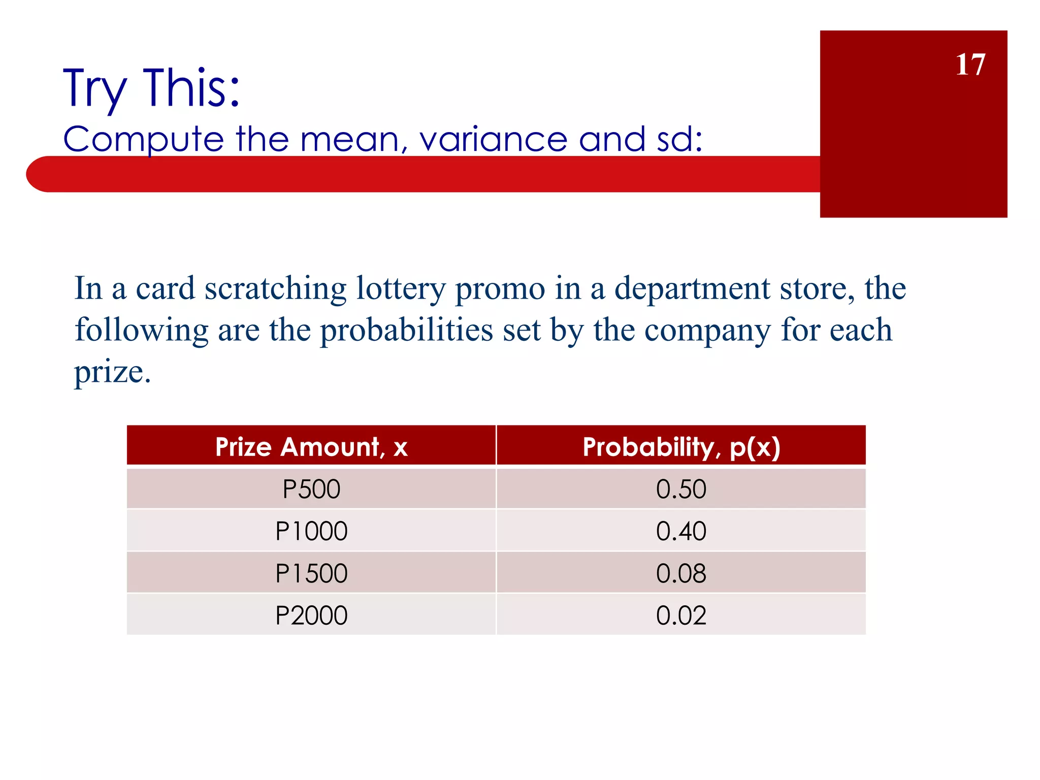 Try This: Compute the mean, variance and sd: In a card scratching lottery promo in a department store, the following are the probabilities set by the company for each prize. Prize Amount, x Probability, p(x) P500 0.50 P1000 0.40 P1500 0.08 P2000 0.02 