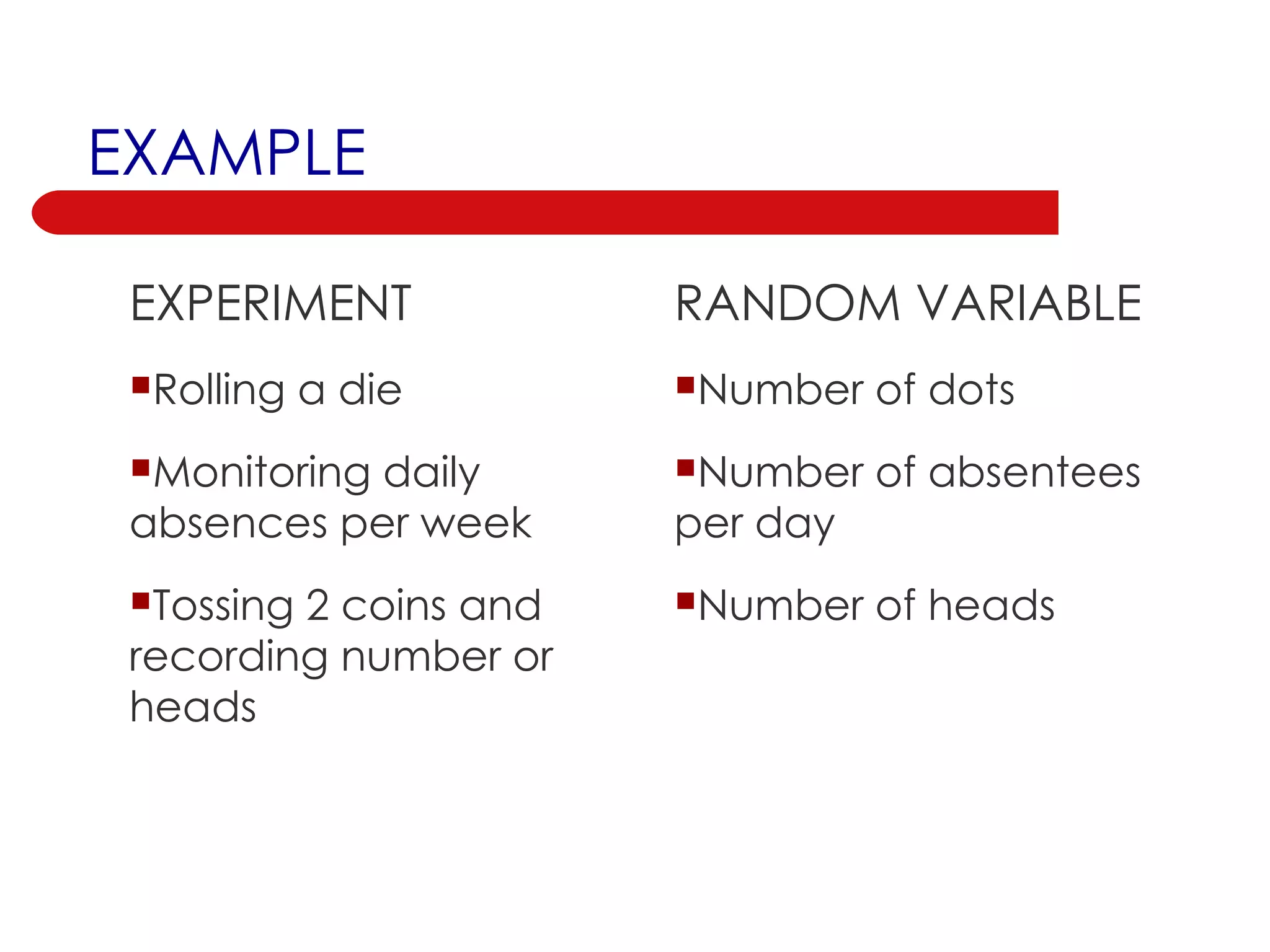 EXAMPLE EXPERIMENT Rolling a die Monitoring daily absences per week Tossing 2 coins and recording number or heads RANDOM VARIABLE Number of dots Number of absentees per day Number of heads 
