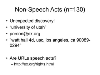 How to do things with metadata: From rights statements to speech acts. Slide 31