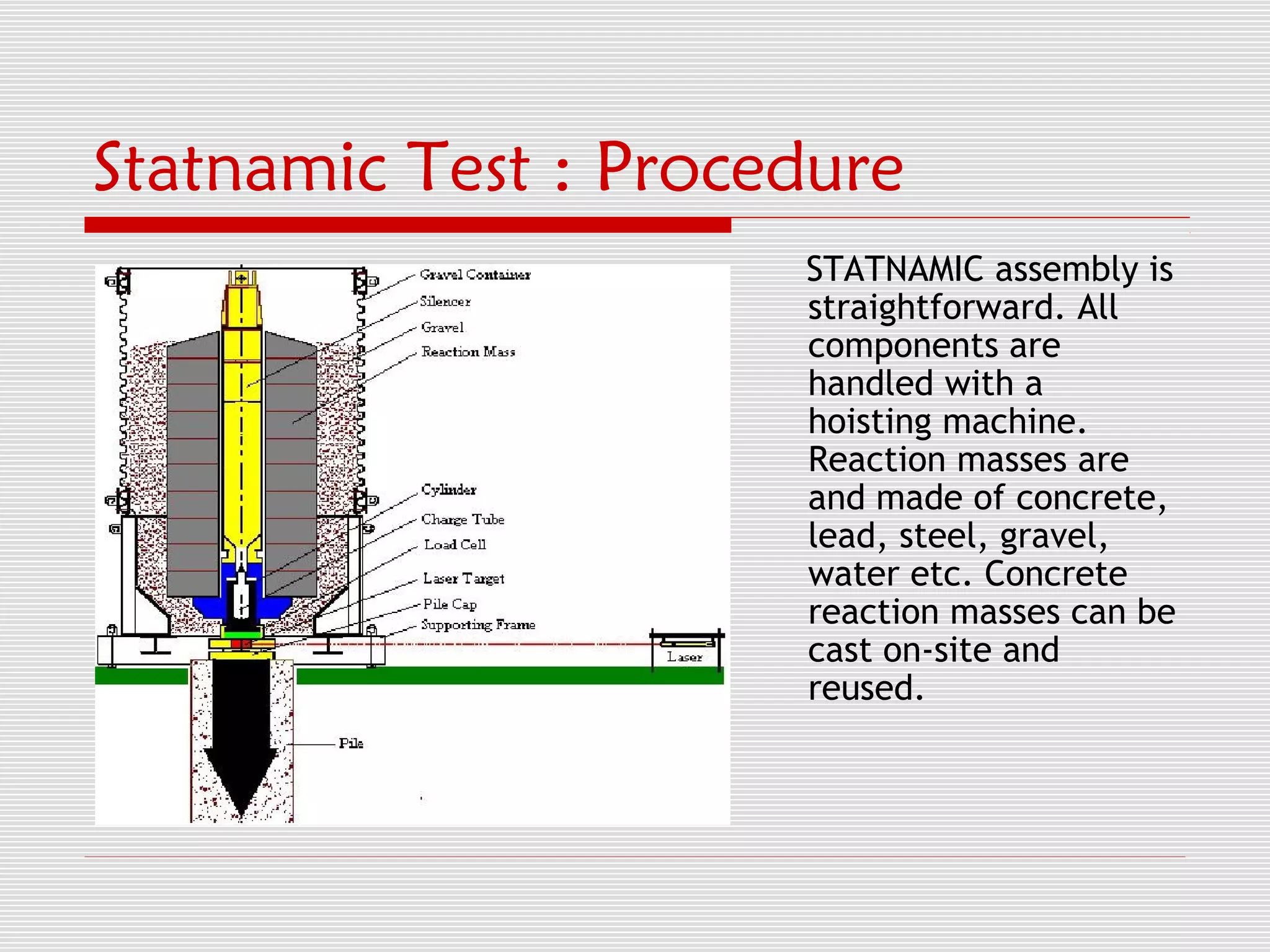 Statnamic Test : Procedure
                      STATNAMIC assembly is
                      straightforward. All
                      components are
                      handled with a
                      hoisting machine.
                      Reaction masses are
                      and made of concrete,
                      lead, steel, gravel,
                      water etc. Concrete
                      reaction masses can be
                      cast on-site and
                      reused.
 