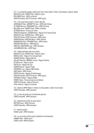 2.4 – La cartografia geologica delle grandi aree urbane italiane: Pistoia, Campobasso, Caserta, Napoli
BADALATO Lidia, CAVERO Paola - Regione Liguria
BELLINGERI Dario - ARPA Lombardia
FANUTZA Daniela, SCOTTI Emanuele - ARPA Liguria
2.5 – I siti contaminati prossimi o interni alle città
CAPODAGLIO Pietro, SIMONETTO Fulvio - ARPA Valle D’Aosta
DI TONNO Maurizio, ROSSANIGO Piero - ARPA Piemonte
BELLARIA Laura, CANEPA Paola - ARPA Lombardia
DE ROSSI Monica - Provincia di Trento
COMUZZI Alessandro, SCABAR Eliana - Regione Friuli Venezia Giulia
BADALATO Lidia, CAVERO Paola – ARPA Liguria
FANUTZA Daniela, SCOTTI Emanuele - ARPA Liguria
SANDRI Barbara, BAZZANI Marco - ARPA Toscana
SCONOCCHIA Paolo, STRANIERI Paolo - ARPA Umbria
MARZOCCHINI Manrico - ARPA Marche
IORIO Rita, MONTANINO Luigi - ARPA Campania
LACARBONARA Mina - ARPA Puglia
2.6 – Attività estrattive nelle aree urbane
BADALATO Lidia, CAVERO Paola - Regione Liguria
BOCCALI Valmi - Regione Friuli Venezia Giulia
CASADEI Michele - Regione Marche
COLLALTI Maurizio, MESSINA Lorenzo - Regione Siciliana
DE VICO Anna - Regione Liguria
FAIETA Ezio - Regione Abruzzo
FASANO Fabrizio - Regione Puglia
FRANZOSO Luca - Regione Valle D’Aosta
RICCI Cecilia - ARPA Umbria
RIZZATI Annarita - Regione Emilia-Romagna
FANUTZA Daniela, SCOTTI Emanuele - ARPA Liguria
STEFANELLI Stefano - Regione Molise
VIEIDER Tobias - Provincia Autonoma di Bolzano
VARETTO Pierpaolo - Regione Piemonte
VITALI Gianluca - Regione Lombardia
3.4 - Attività di ARPA Molise in materia di verde pubblico e alberi monumentali
LORETO Antonella - ARPA Campania
3.5 - La rete dei giardini per la biodiversità agricola
LORETO Antonella - ARPA Campania
3.6 - Assorbimento di IPA nel verde urbano
BOTTAZZI Ivana - ARPA Piemonte
LORETO Antonella - ARPA Campania
3.7 - Atlanti faunistici
FUSCO Lucilla - ARPA Campania
3.8 – Le comunità ornitiche lungo il gradiente di urbanizzazione
RAINERI Valter - ARPA Liguria
FUSCO Lucilla - ARPA Campania

XI

 