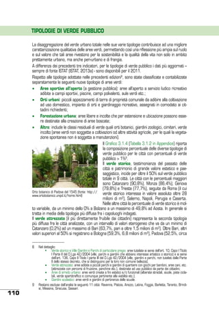 TIPOLOGIE DI VERDE PUBBLICO
La disaggregazione del verde urbano totale nelle sue varie tipologie contribuisce ad una migliore
caratterizzazione qualitativa delle aree verdi, permettendo così una riflessione più ampia sul ruolo
e sul valore che tali aree rivestono per la sostenibilità e la qualità della vita non solo in ambito
prettamente urbano, ma anche peri-urbano e di frangia.
A differenza dei precedenti tre indicatori, per le tipologie di verde pubblico i dati più aggiornati –
sempre di fonte ISTAT (ISTAT, 2013a) - sono disponibili per il 2011.
Rispetto alle tipologie adottate nelle precedenti edizioni8, sono state classificate e contabilizzate
separatamente le seguenti nuove tipologie di aree verdi:
•	 Aree sportive all’aperto (a gestione pubblica): aree all’aperto a servizio ludico ricreativo
adibite a campi sportivi, piscine, campi polivalenti, aule verdi etc.;
•	 Orti urbani: piccoli appezzamenti di terra di proprietà comunale da adibire alla coltivazione
ad uso domestico, impianto di orti e giardinaggio ricreativo, assegnati in comodato ai cittadini richiedenti;
•	 Forestazione urbana: aree libere e incolte che per estensione e ubicazione possono essere destinate alla creazione di aree boscate;
•	 Altro: include le classi residuali di verde quali orti botanici, giardini zoologici, cimiteri, verde
incolto (aree verdi non soggette a coltivazioni od altre attività agricole, per le quali la vegetazione spontanea non è soggetta a manutenzioni).
Il Grafico 3.1.4 (Tabella 3.1.2 in Appendice) riporta
la composizione percentuale delle diverse tipologie di
verde pubblico per le città con percentuali di verde
pubblico > 1%9.
Il verde storico, testimonianza del passato delle
città e patrimonio di grande valore estetico e paesaggistico, incide per oltre il 50% sul verde pubblico
totale in 9 città. Le città con le percentuali maggiori
sono Catanzaro (90,8%), Monza (86,4%), Genova
(79,8%) e Trieste (77,7%), seguite da Roma (il cui
Orto botanico di Padova del 1545 (fonte: http://
verde storico interessa in valore assoluto oltre 28
www.ortobotanico.unipd.it/home.html)
milioni di m2), Salerno, Napoli, Perugia e Caserta.
Nelle altre città la percentuale di verde storico è molto variabile, da un minimo dello 0% a Bolzano a un massimo di 49,8% ad Aosta. In generale si
tratta in media della tipologia più diffusa fra i capoluoghi indagati.
Il verde attrezzato (il più direttamente fruibile dai cittadini) rappresenta la seconda tipologia
più diffusa fra le città analizzate, con un intervallo di valori eterogeneo che va da un minimo di
Catanzaro (0,2%) ad un massimo di Bari (63,7%, pari a oltre 1,5 milioni di m2). Oltre Bari, altri
valori superiori al 50% si registrano a Bologna (59,3%, 6,8 milioni di m2), Padova (52,5%, circa

110

8	 Nel dettaglio:
	
•	 Verde storico e Ville Giardini e Parchi di particolare pregio: aree tutelate ai sensi dell’art. 10, Capo I Titolo
I Parte II del D.Lgs 42/2004 (ville, parchi e giardini che abbiano interesse artistico o storico) e ai sensi
dell’art. 136, Capo II Titolo I parte III del D.Lgs 42/2004 (ville, giardini e parchi, non tutelati dalla Parte
II dello stesso decreto, che si distinguono per la loro non comune bellezza);
	
•	 Verde attrezzato: aree adibite a piccoli parchi e giardini di quartiere con giochi per bambini, aree cani, etc.
(attrezzate con percorsi di fruizione, panchine etc.), destinate ad uso pubblico da parte dei cittadini;
	
•	 Aree di arredo urbano: aree verdi create a fini estetici e/o funzionali (alberate stradali, aiuole, piste ciclabili, verde spartitraffico e comunque pertinente alla viabilità etc.);
	
•	 Giardini scolastici: aree verdi e giardini di pertinenza delle scuole.
9	 Restano escluse dall’analisi le seguenti 11 città: Ravenna, Pistoia, Arezzo, Latina, Foggia, Barletta, Taranto, Brindisi, Messina, Siracusa, Sassari.

 
